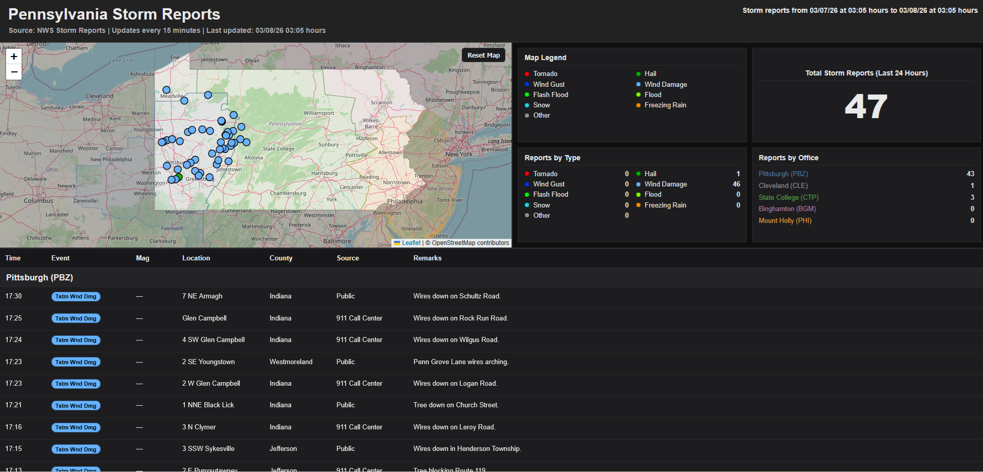 Storm Reports preview